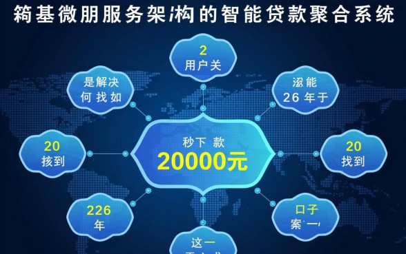 2026年秒下款2000元口子怎么找
