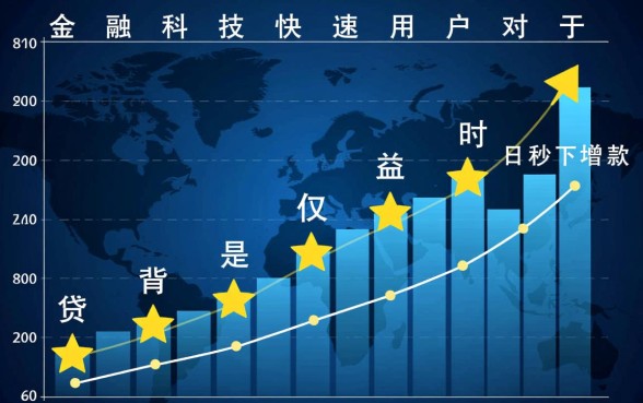 现在市场上有小时快速秒下款的贷款客服吗,正规秒下款贷款哪里有 现在市场上有小时快速秒下款的贷款客服吗