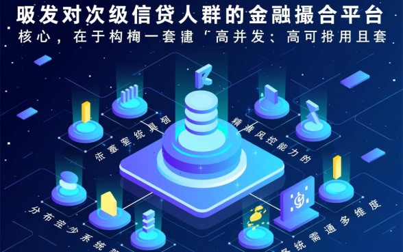 征信黑大专学历能贷款吗