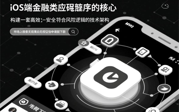 苹果无视征信申请就下款口子有哪些