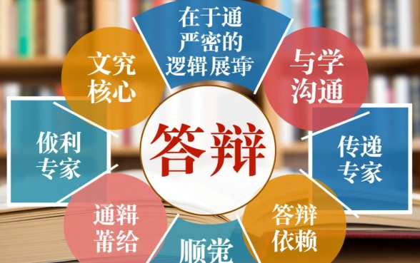 如何才能顺利通过答辩