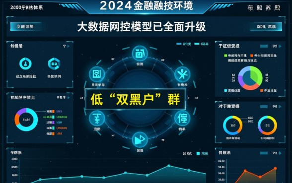 2026年双黑户如何找到能下款的口子