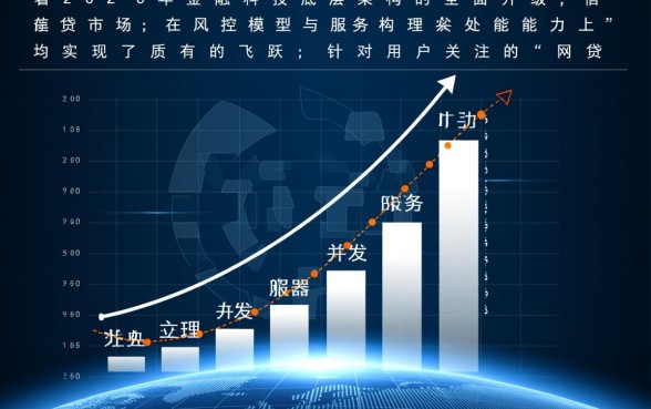 网贷容易下款的平台有哪些,哪些软件可以下款 网贷容易下款的平台有哪些