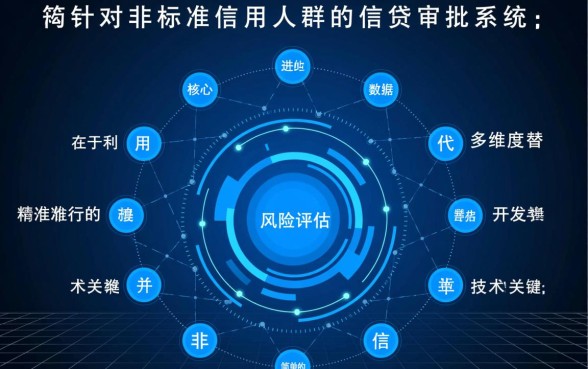 征信有逾期身份证手机号能贷款吗