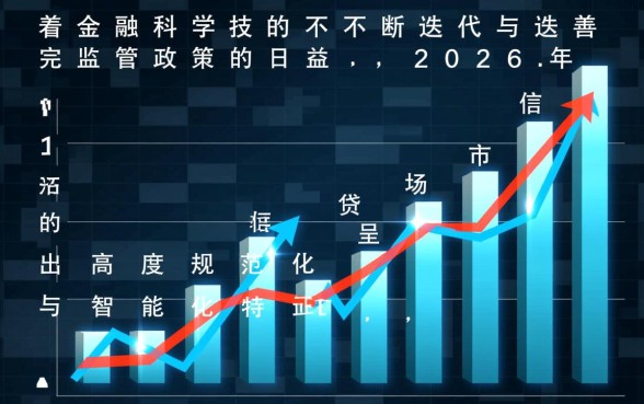 2026容易下款的网贷口子有哪些