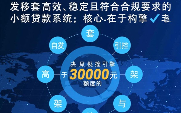 黑户贷款3000元能审核通过吗