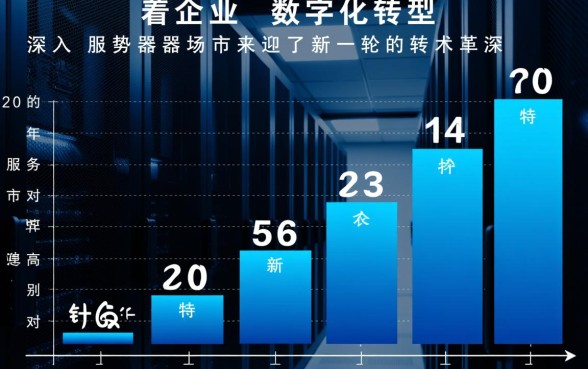 类似华融消费金融好下的口子有哪些