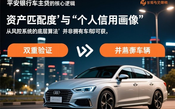 平安银行车主贷需要什么条件