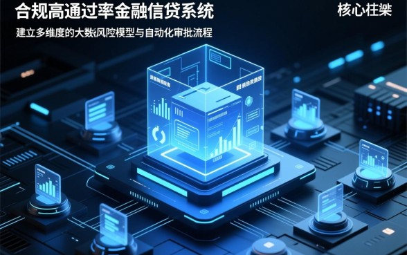 2026不看征信负债高能下款吗,哪里有这种口子 2026不看征信负债高能下款吗