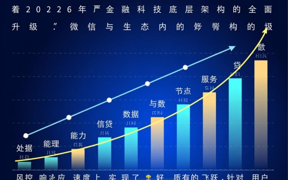 2026微信借款1个月秒下款口子有哪些