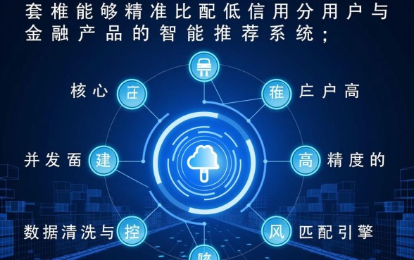 芝麻分500分必下款的口子2026有哪些