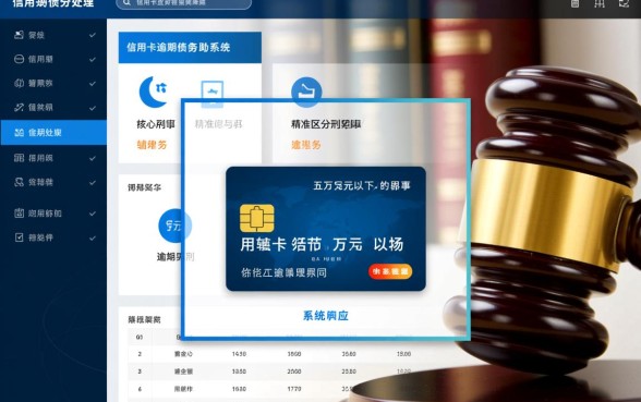 信用卡低于5万不起诉应用什么程序