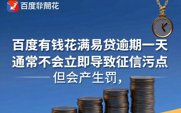 百度有钱花满易贷逾期一天会怎么样