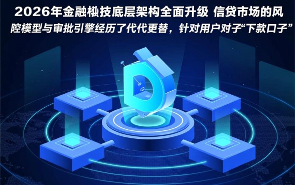 如何在2026年找到最新下款口子