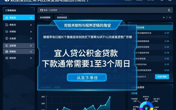 宜人贷公积金贷款下款要多久