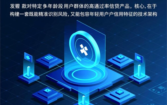 21周岁审核最容易过的贷款app有哪些,哪个通过率高? 21周岁审核最容易过的贷款app有哪些