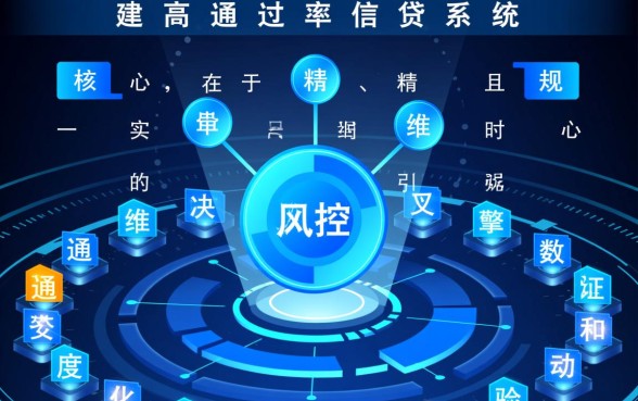 网贷好下款的口子怎么申请