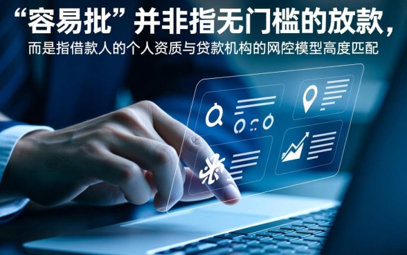 小额贷款软件有哪些比较好