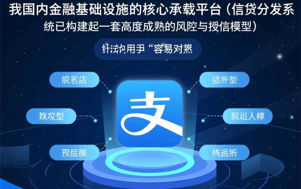 支付宝还有什么可以贷款容易的平台