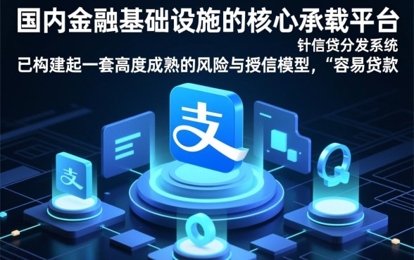 支付宝还有什么可以贷款容易的平台