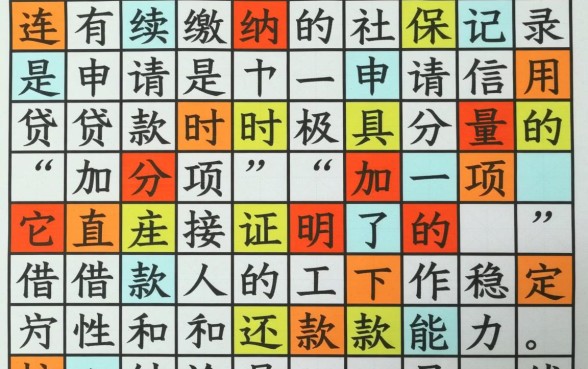 有社保就可以贷款的网贷平台有哪些