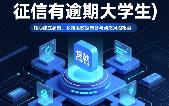 征信有逾期大学生能借到的网贷平台