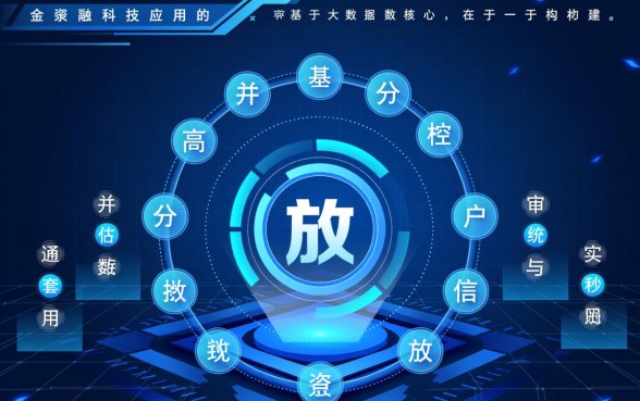 不看征信借款3万马上到账的app有哪些,真的不用查征信吗? 不看征信借款3万马上到账的app有哪些