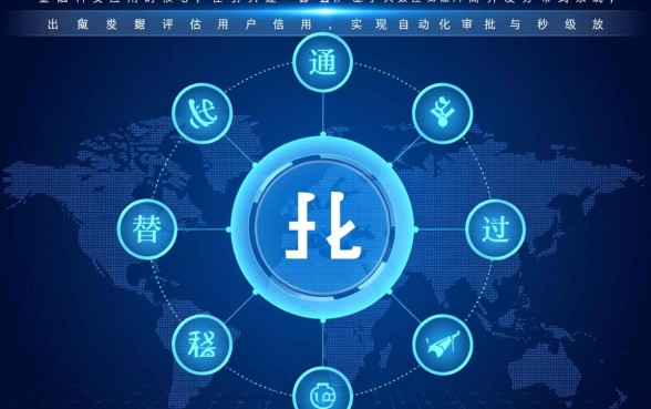 不看征信借款3万马上到账的app有哪些,真的不用查征信吗? 不看征信借款3万马上到账的app有哪些