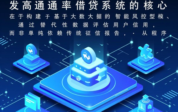 借钱不看征信的平台100%能借到吗,是真的吗 借钱不看征信的平台100
