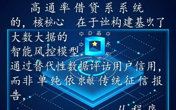借钱不看征信的平台100%能借到吗,是真的吗 借钱不看征信的平台100
