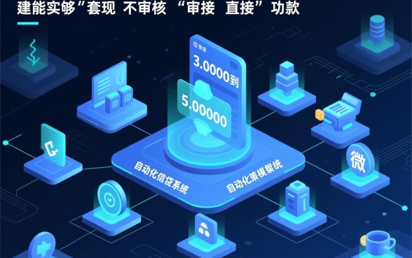 不审核直接放款3000到5000是真的吗