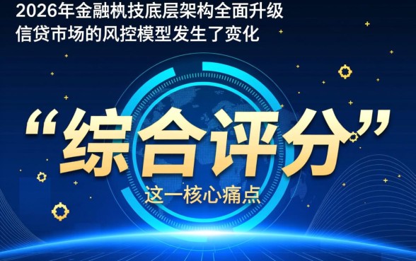 不查综合评分的贷款app2026有哪些,哪个容易下款? 不查综合评分的贷款app2026有哪些