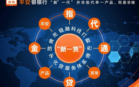 平安银行新一代是什么贷款利息高吗