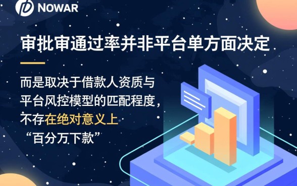 有没有哪个网贷平台通过率比较高