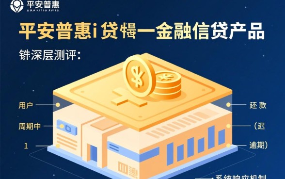 平安普惠i贷逾期一两天会怎么样