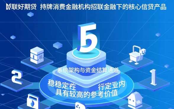 招联好期贷下款过程需要多长时间,审核通过后多久到账 招联好期贷下款过程需要多长时间