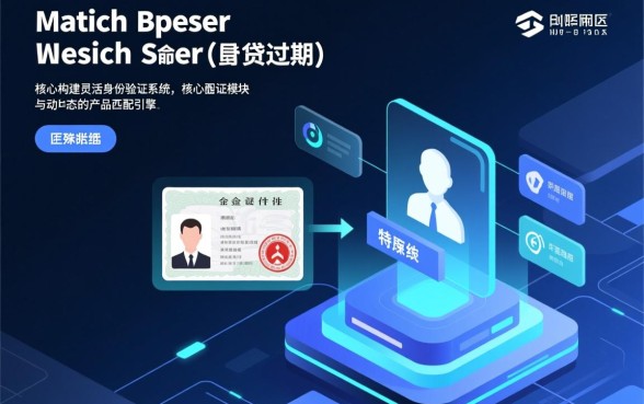 身份证过期还能借款的平台有哪些