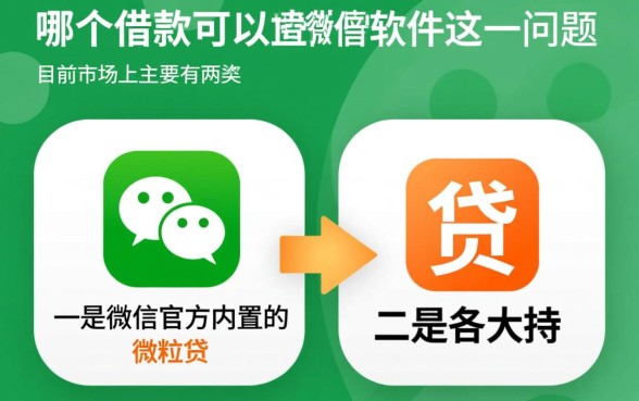 有哪个借款可以直接借微信的软件,微信上怎么借钱最快 有哪个借款可以直接借微信的软件