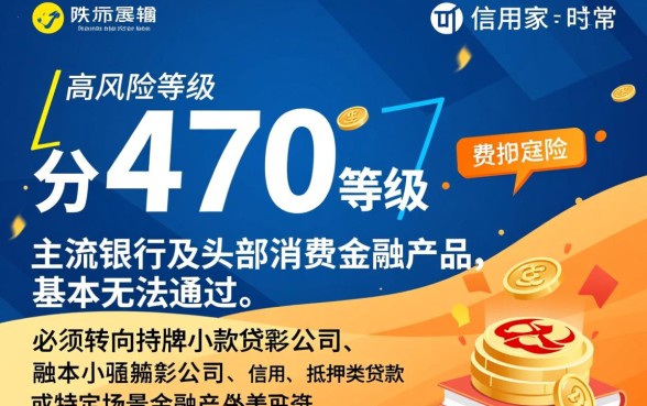 信用分470可以去哪个平台贷款
