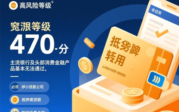 信用分470可以去哪个平台贷款