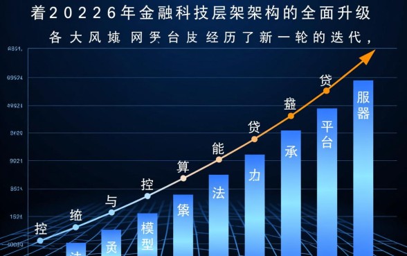 2026最好下的网贷口子是哪些