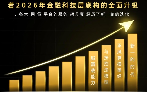 2026最好下的网贷口子是哪些