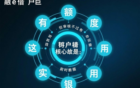 融e借有额度但审核不过有办法吗