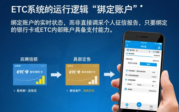 征信黑花了还能继续使用etc吗,会影响高速通行吗? 征信黑花了还能继续使用etc吗