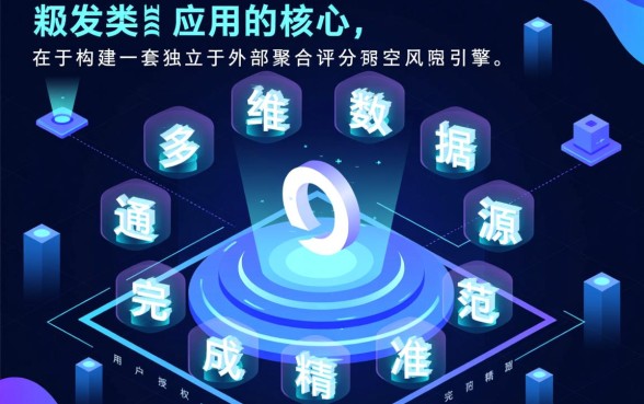 不查综合评分的借款app新口子有哪些