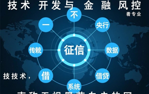 无视黑花白户的网贷app能贷吗