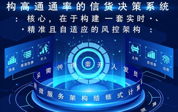 2026大数据风控能下款的口子有哪些