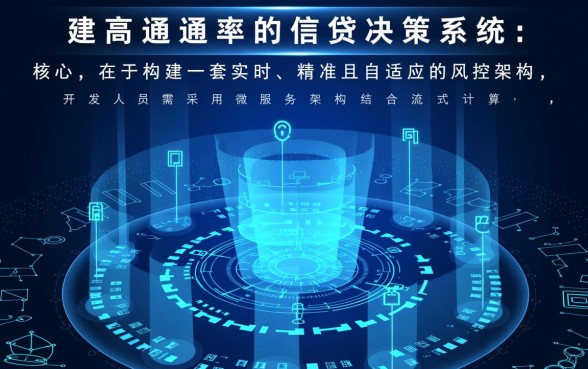 2026大数据风控能下款的口子有哪些