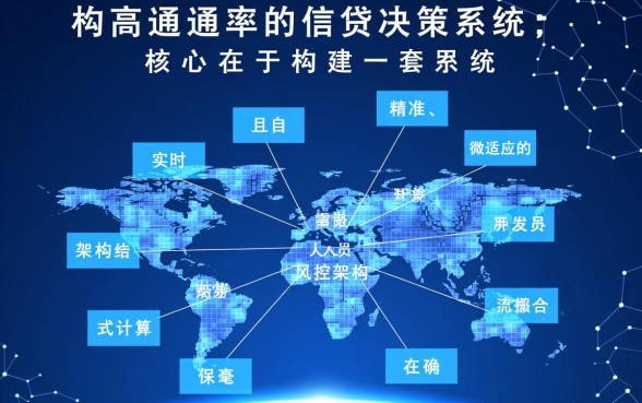 2026大数据风控能下款的口子有哪些