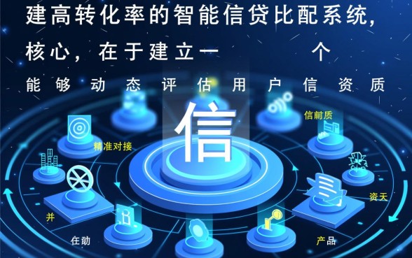 2026芝麻分600必下的口子有哪些